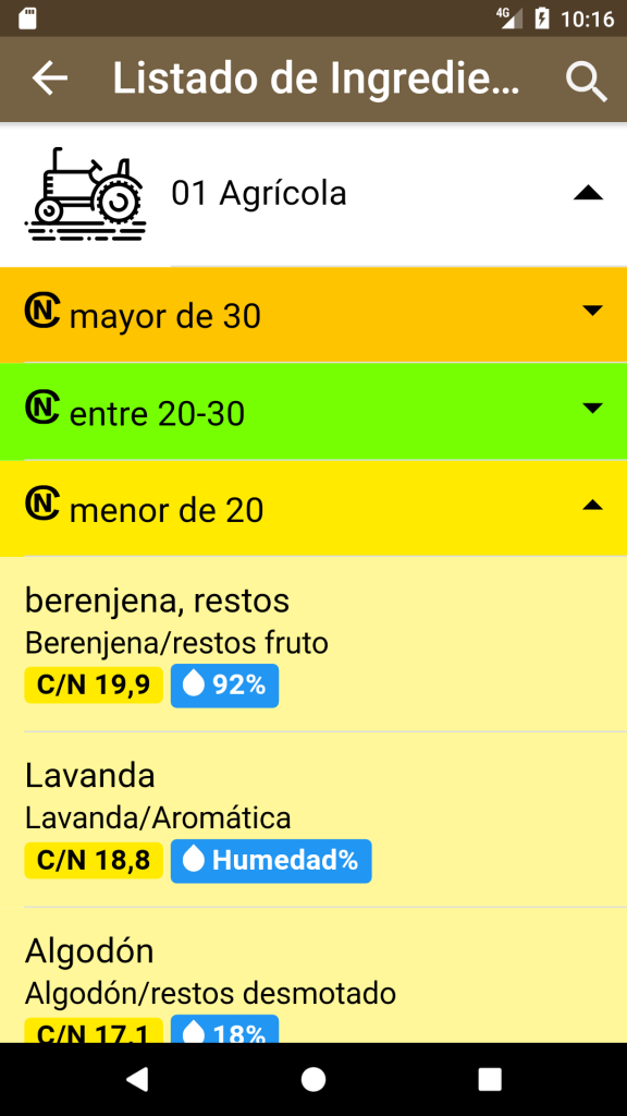 Calculadora compostaje UMH